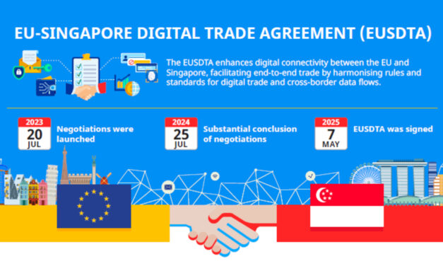 Singapore and European Union Strengthen Ties as Digital Trade Agreement Takes Effect