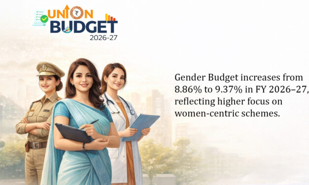 Indian Budget Empowers Women